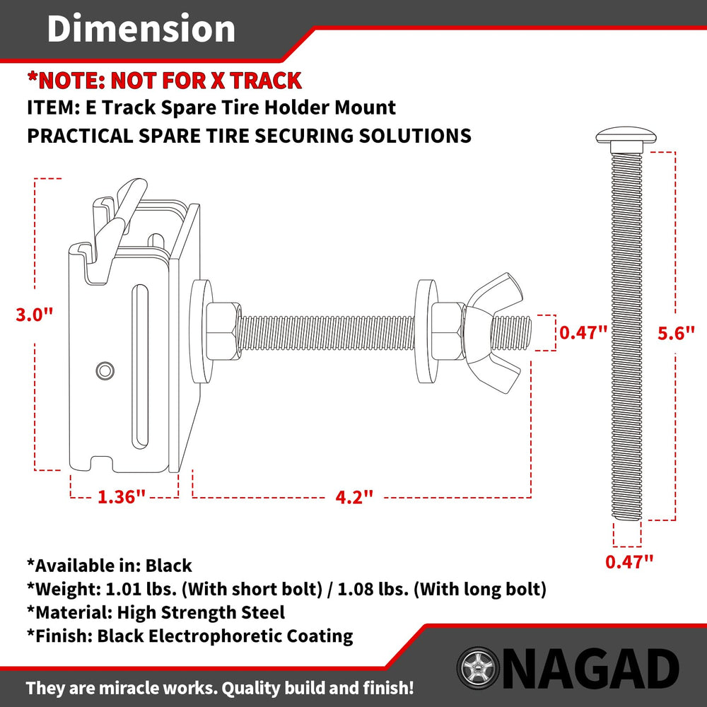 ONAGAD finish close-up showing high-density steel and corrosion-resistant coating