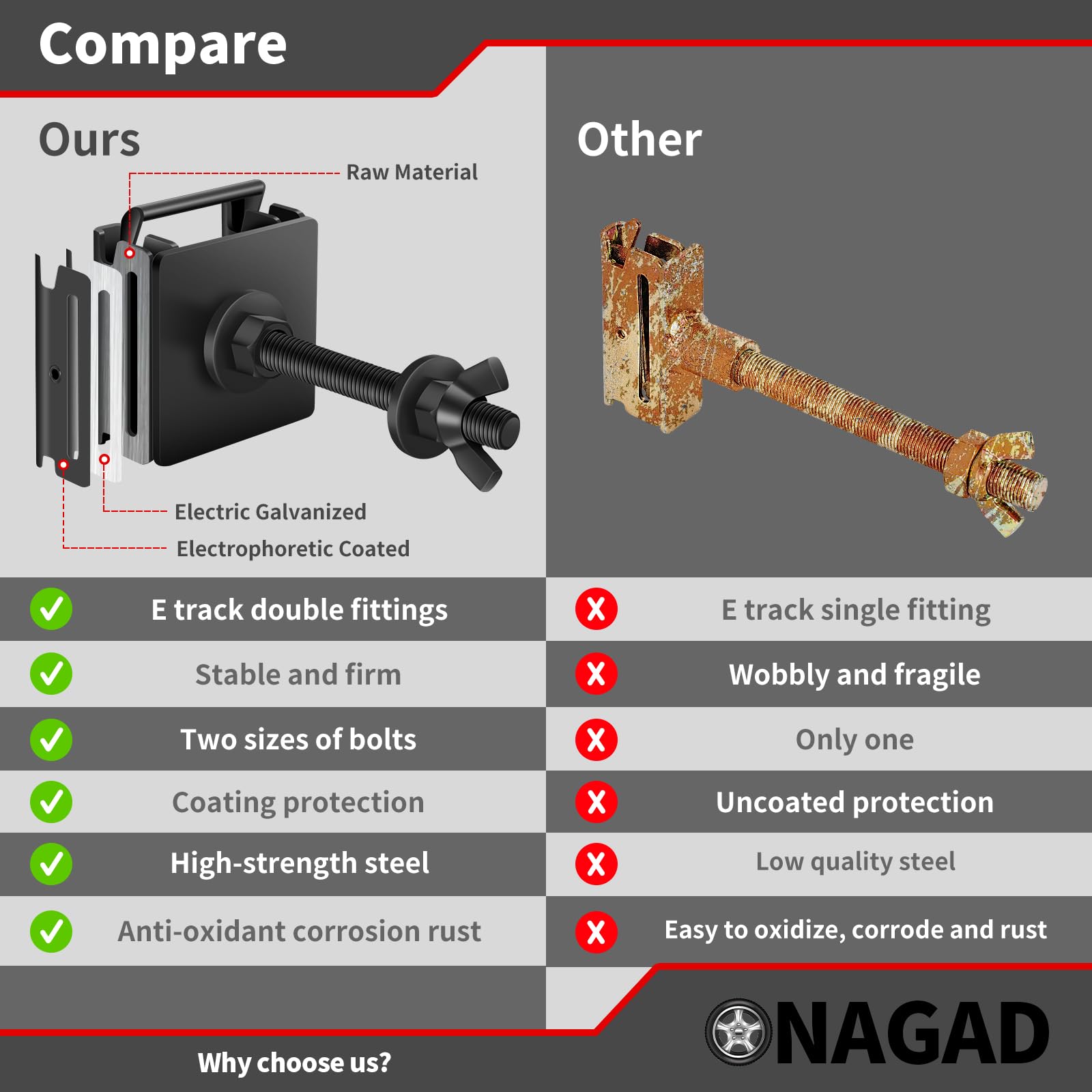 ONAGAD in van storage lifestyle showing organized cargo benefit