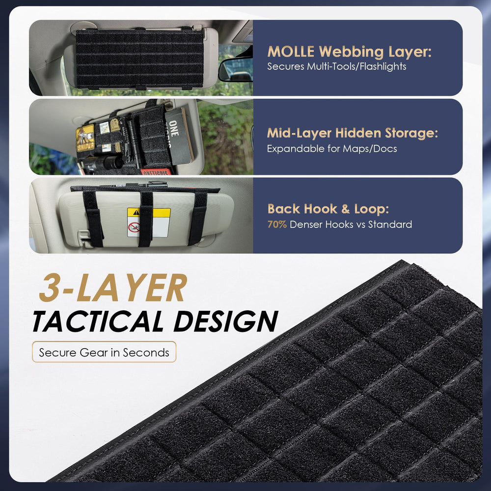 ONETIGRIS view of three reinforced hook-and-loop straps for secure, tool-free installation
