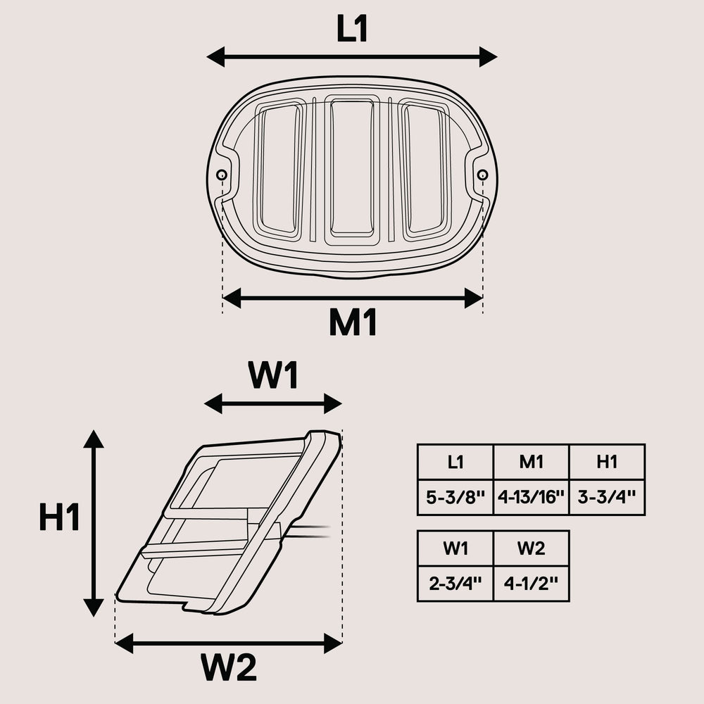 ONLINE LED STORE shatterproof lens and housing close-up showing rugged durability and weather resistance benefit