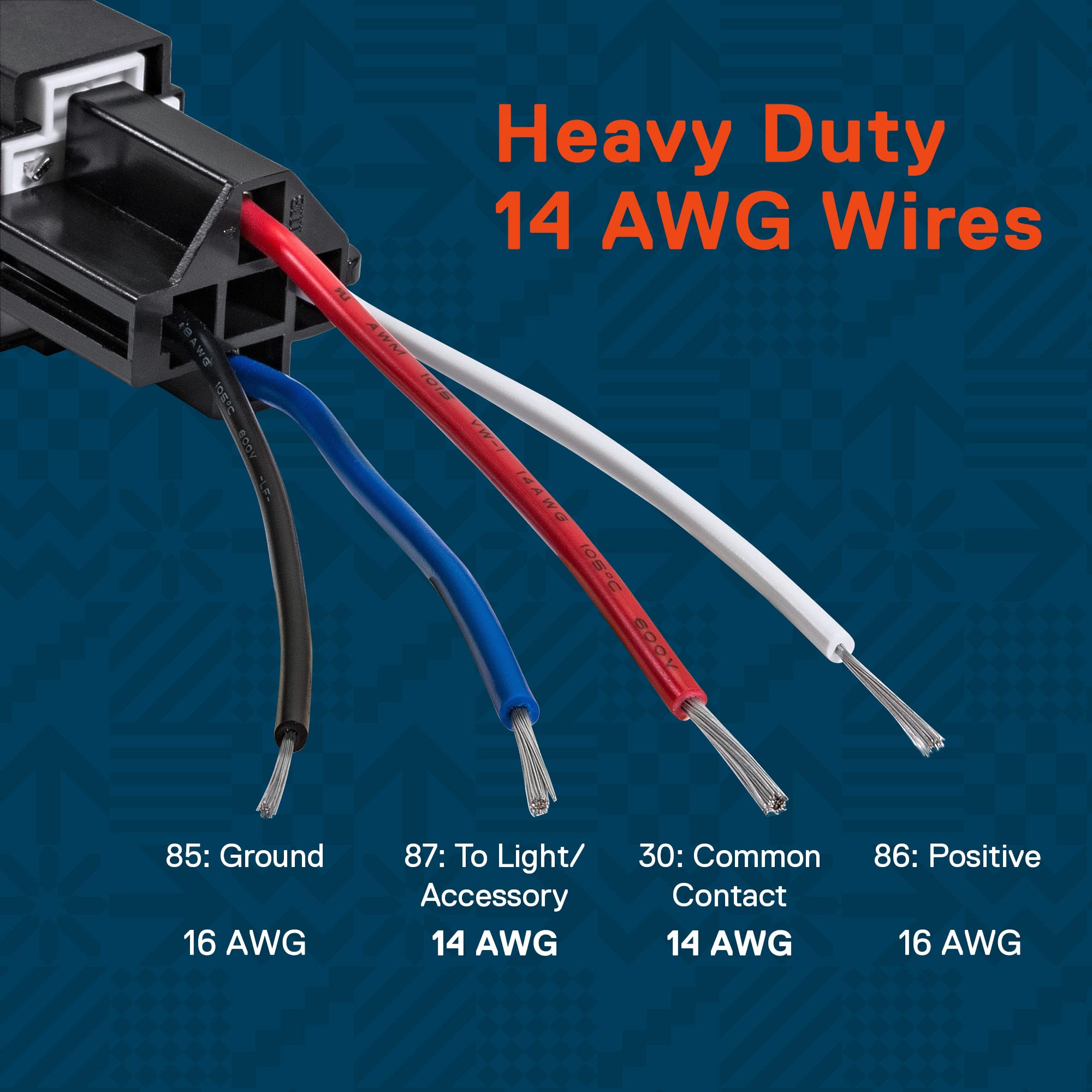 ONLINE LED STORE True MODS installed in a vehicle demonstrating clean wiring and safety