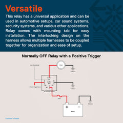 ONLINE LED STORE interlocking socket base image, keeps multiple relays neat and secure