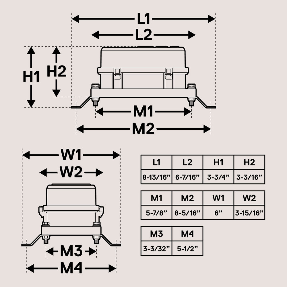 ONLINE LED STORE True MODS gasket seal close-up preventing water intrusion for durability