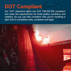 ONLINE LED STORE True Mods side profile highlighting low-profile housing and durability