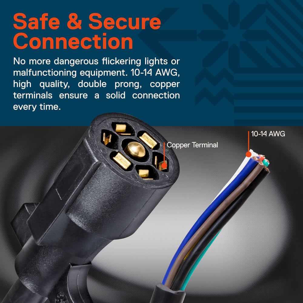 ONLINE LED STORE detailed copper terminal shot of TRUE MODS ensures solid contact
