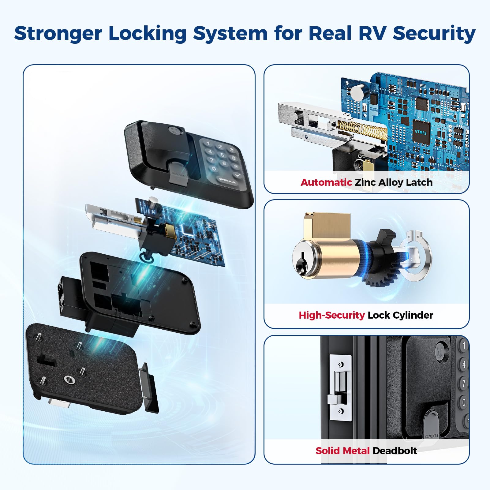 ONNAIS remote fob pictured controlling two RV doors offering convenience
