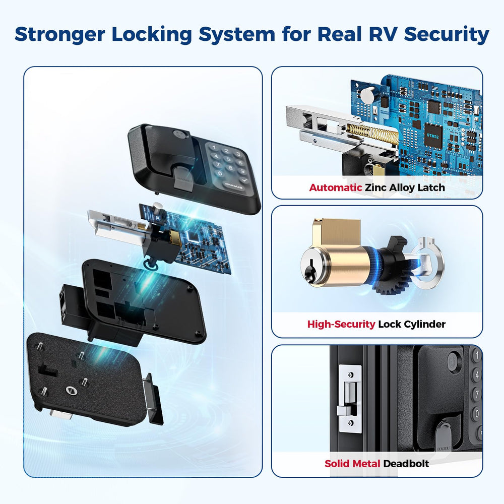 ONNAIS remote fob pictured controlling two RV doors offering convenience