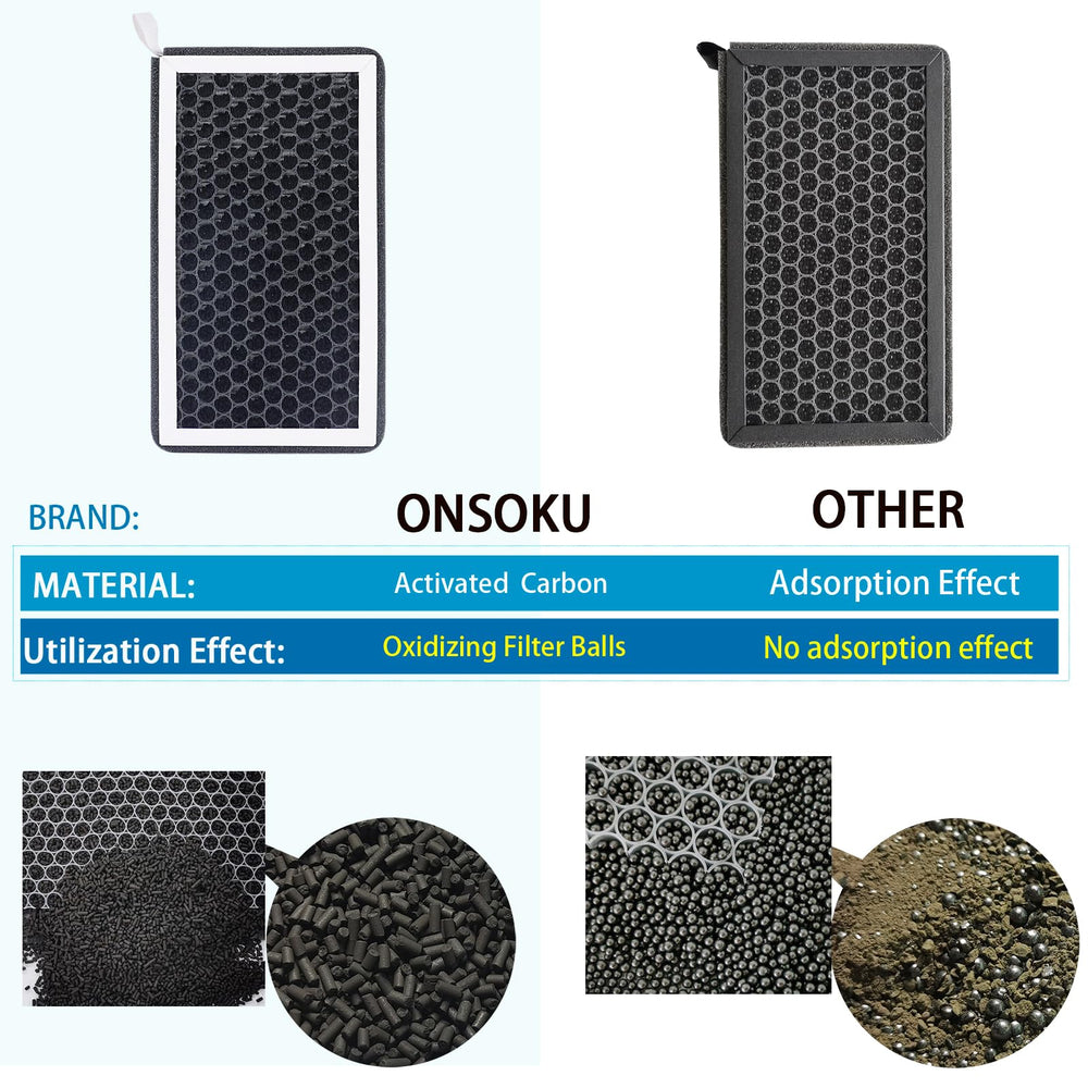 ONSOKU filter next to ruler showing accurate fit dimensions for Model 3 and Model Y