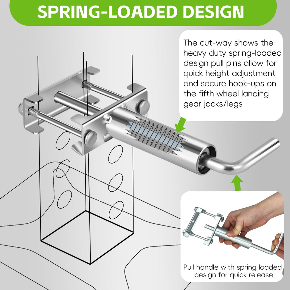 ONYUOKU included brackets and hardware laid out for bolt-on installation convenience