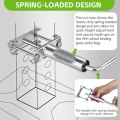 ONYUOKU included brackets and hardware laid out for bolt-on installation convenience