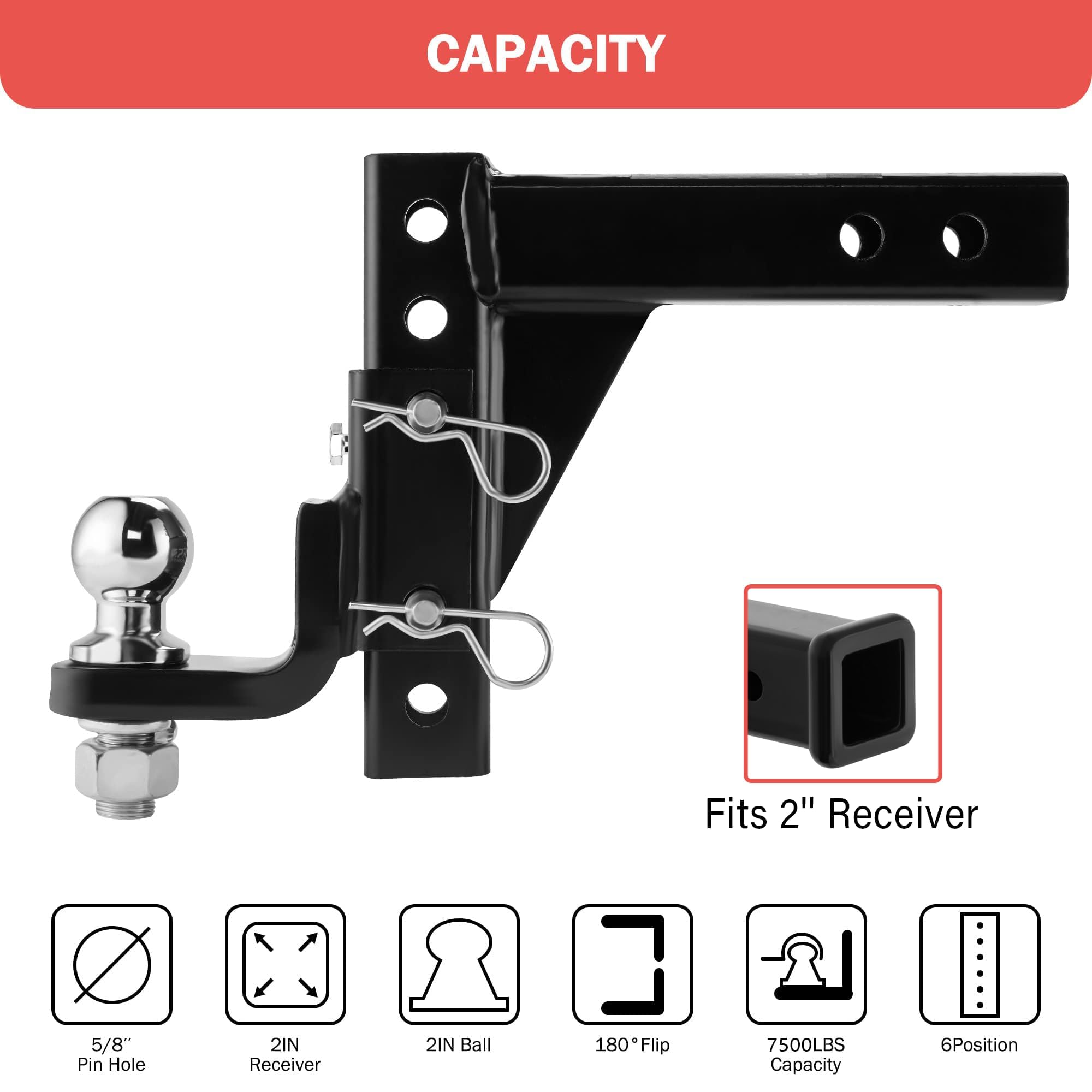 OPENROAD closeup of 2-inch hitch ball and nut for secure towing benefit