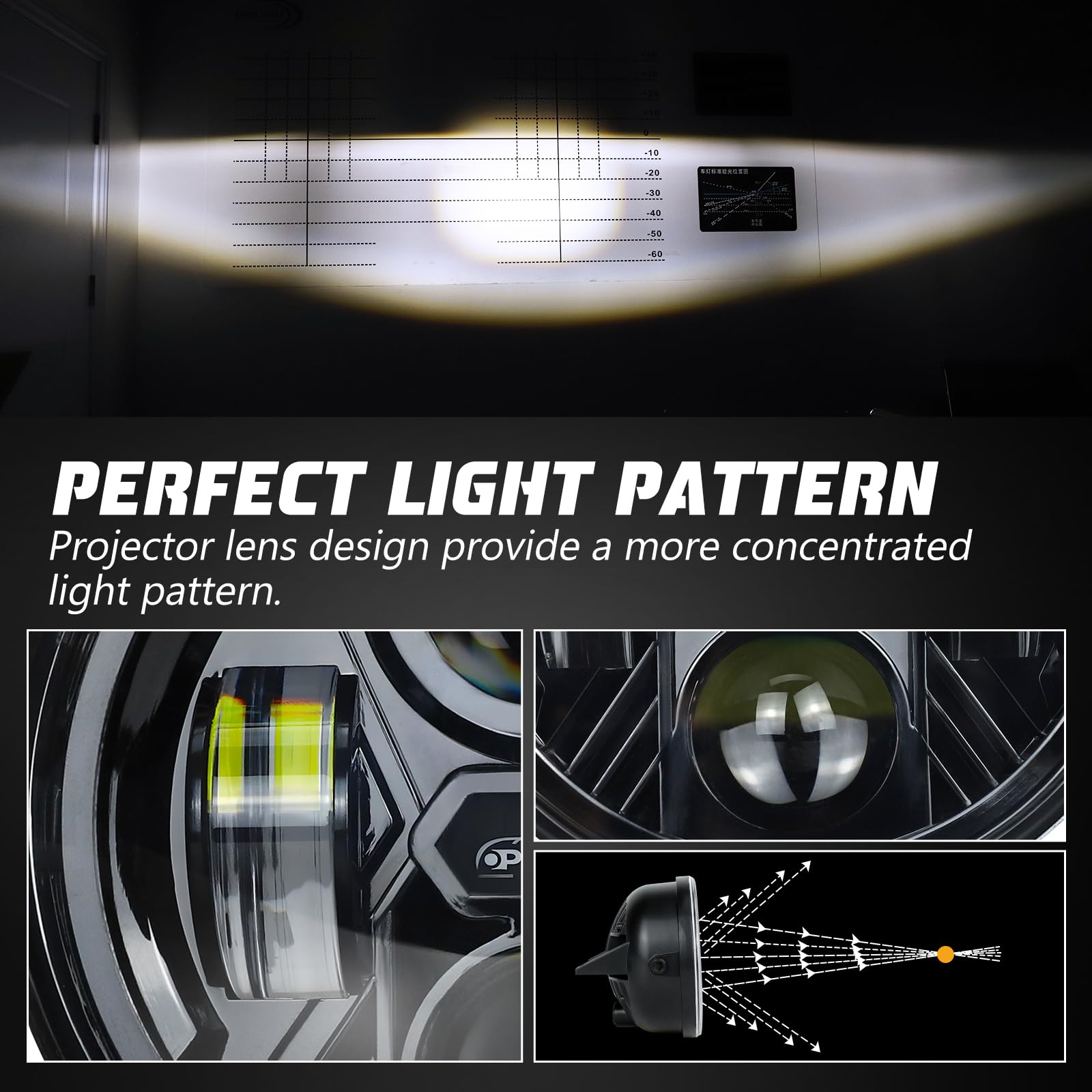 OPP ULITE aluminum housing detail, efficient heat dissipation for longevity