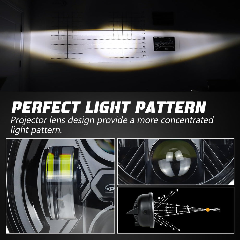 OPP ULITE aluminum housing detail, efficient heat dissipation for longevity