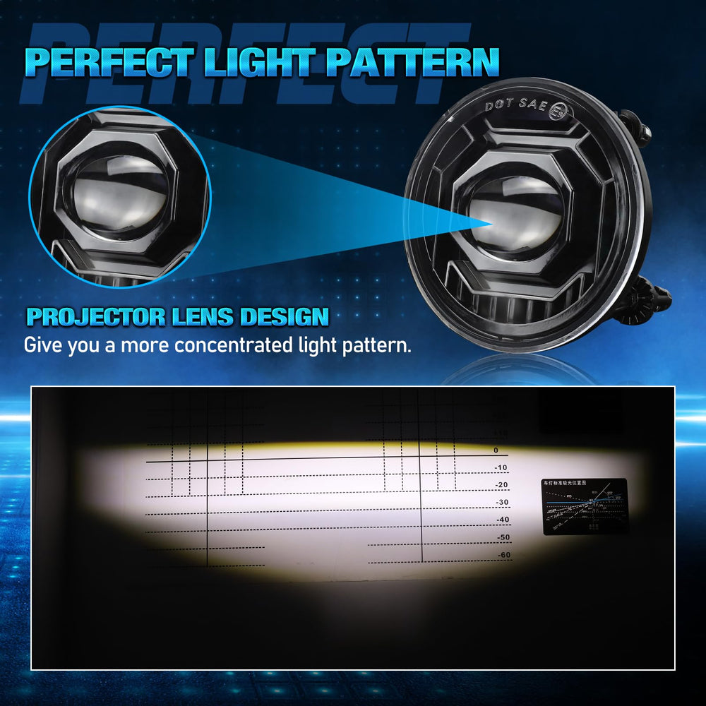 OPP ULITE projector lens close-up highlighting focused light output