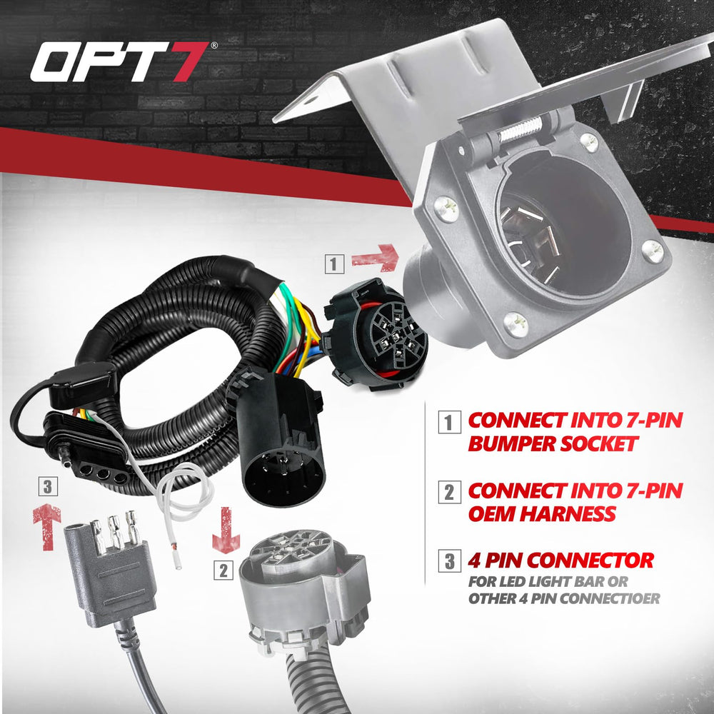 OPT7 weatherproof cap protecting terminals for durable all-weather use