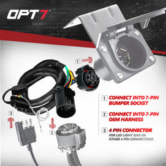 OPT7 weatherproof cap protecting terminals for durable all-weather use