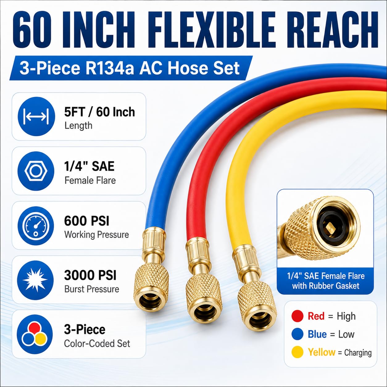 Oralys hoses laid beside measuring tape highlighting the 60‑inch length advantage