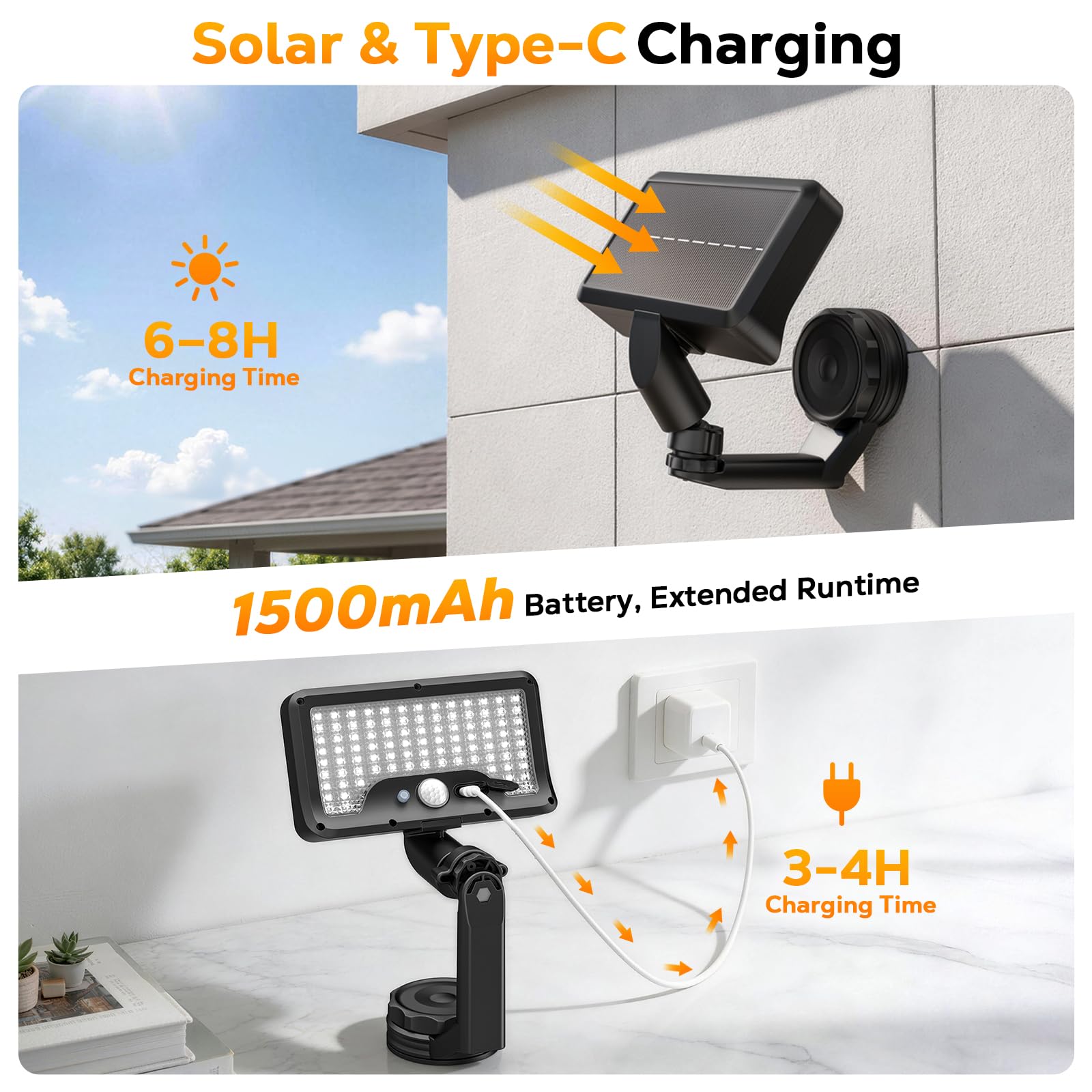 Orbecco magnetic base detail showing strong magnet for tool-free mounting benefit
