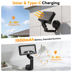 Orbecco magnetic base detail showing strong magnet for tool-free mounting benefit