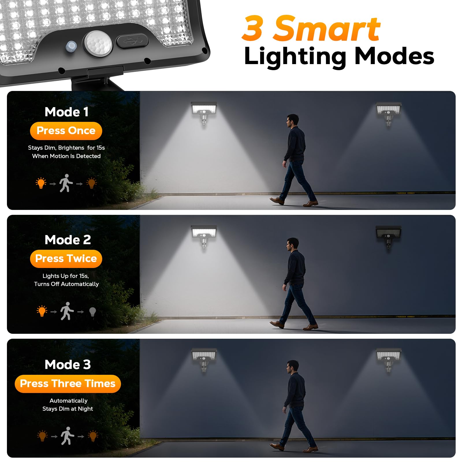 Orbecco mounted on an RV awning providing instant exterior lighting convenience