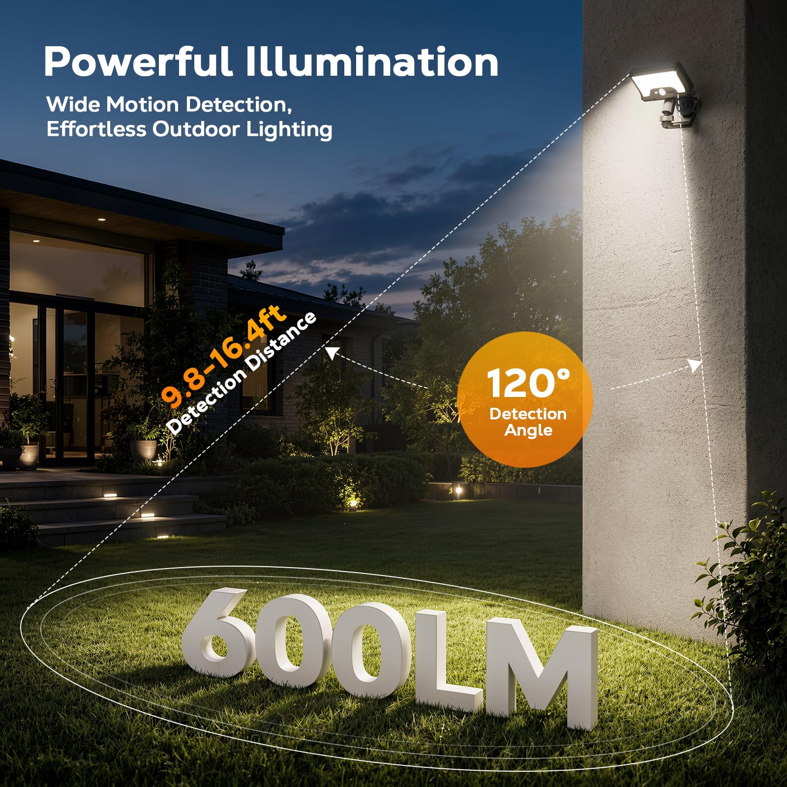 Orbecco light rotated to show 360-degree swivel and precise direction control