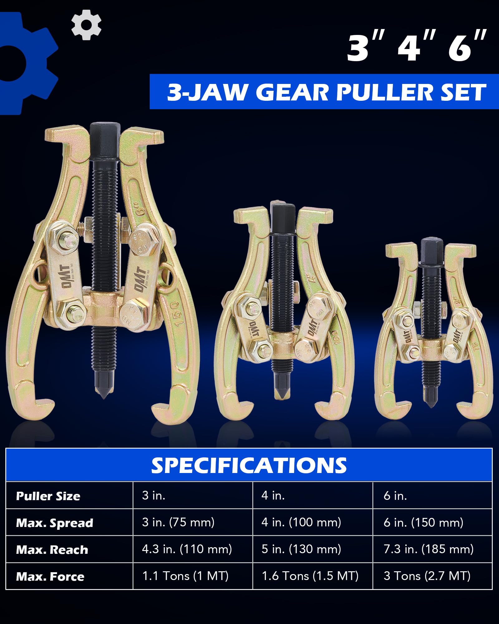 Orion Motor Tech close-up of reversible jaws illustrating dual inside/outside grip