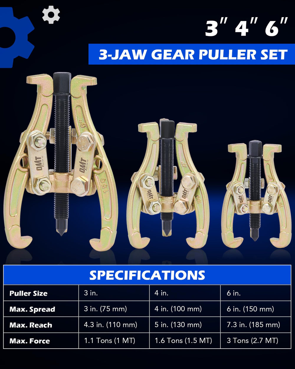 Orion Motor Tech close-up of reversible jaws illustrating dual inside/outside grip