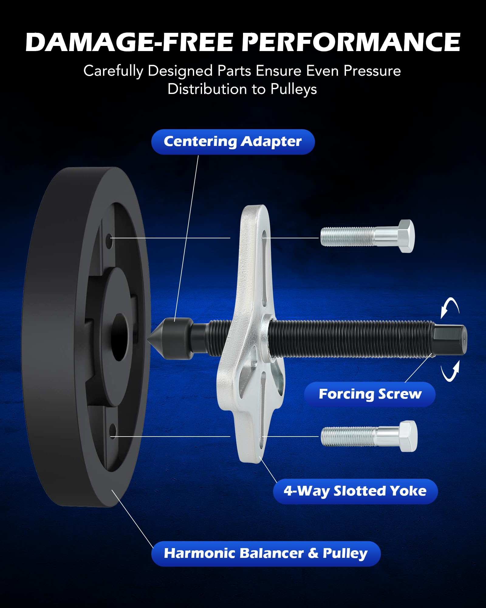 Orion Motor Tech hardened forcing screw threaded view showing durability under heavy loads