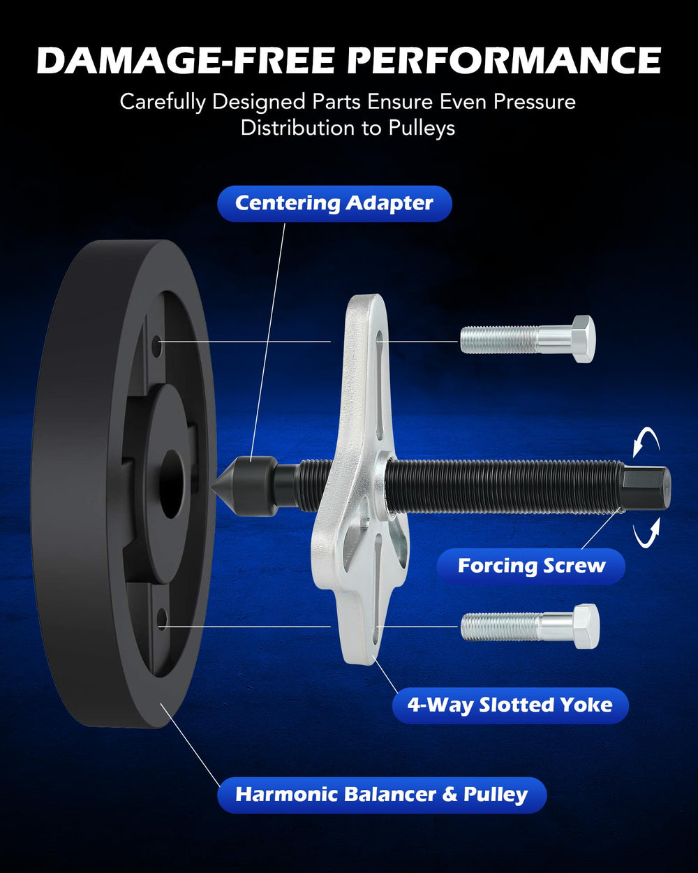 Orion Motor Tech hardened forcing screw threaded view showing durability under heavy loads