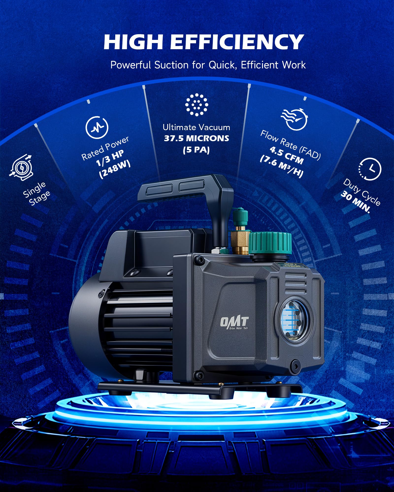 Orion Motor Tech color-coded hoses and quick couplers showing rugged connections benefit