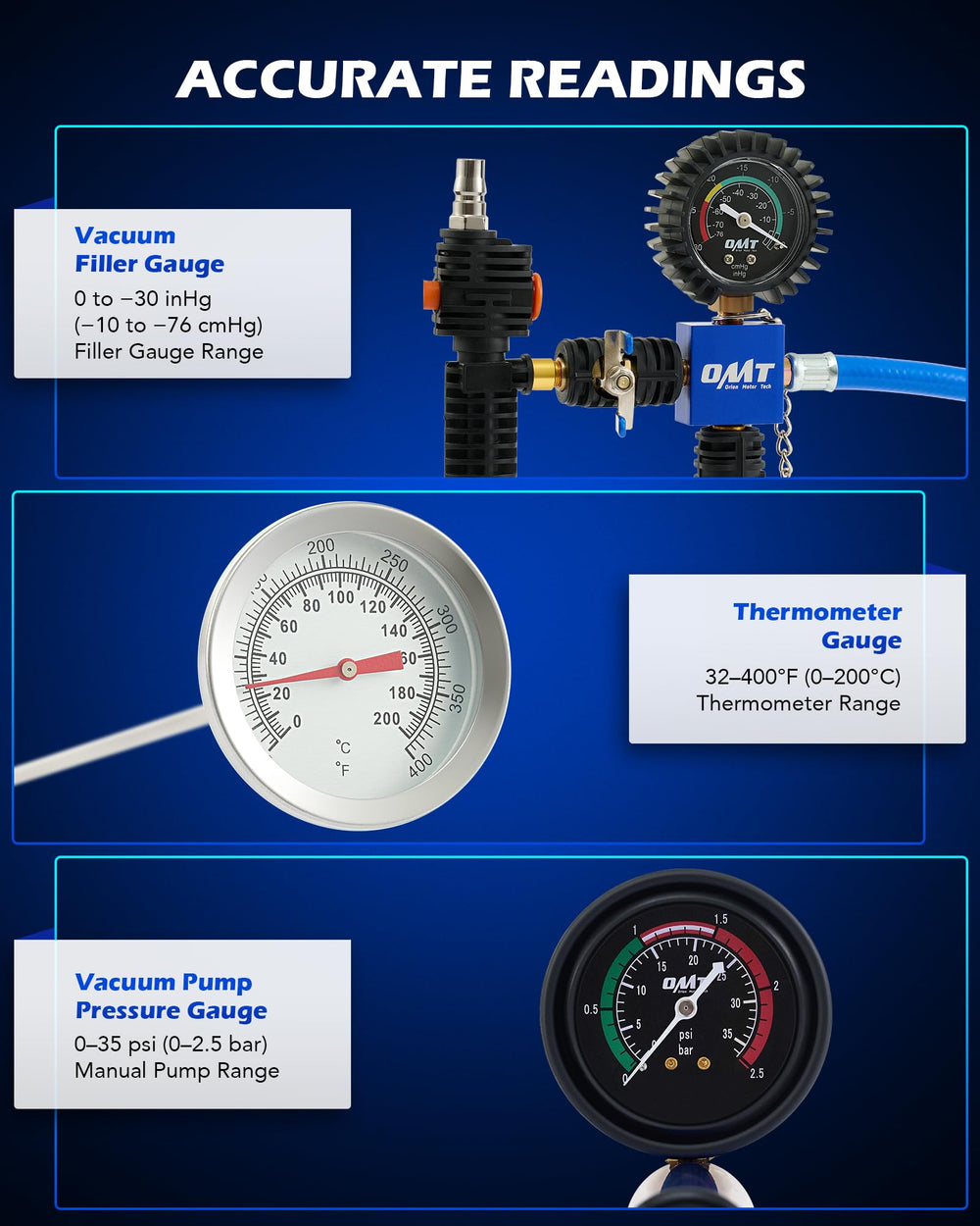 Orion Motor Tech hoses and fittings arranged, durable sealing reliability benefit