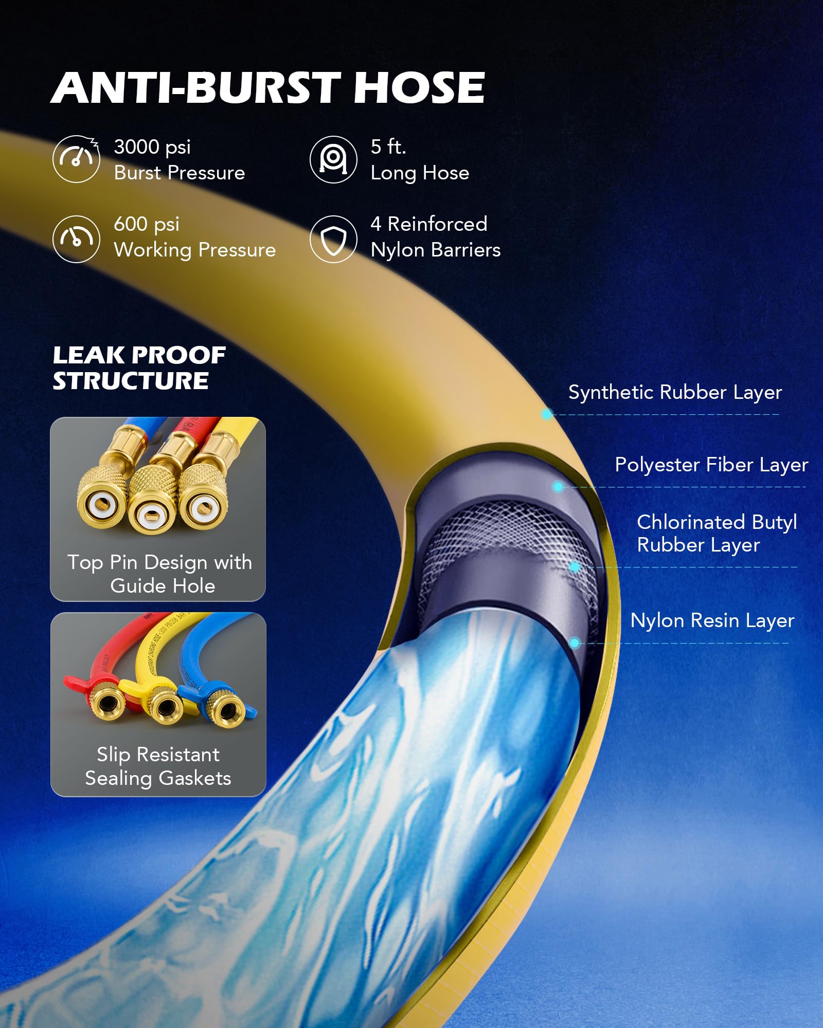 Orion Motor Tech hoses connected to car AC system illustrating straightforward service