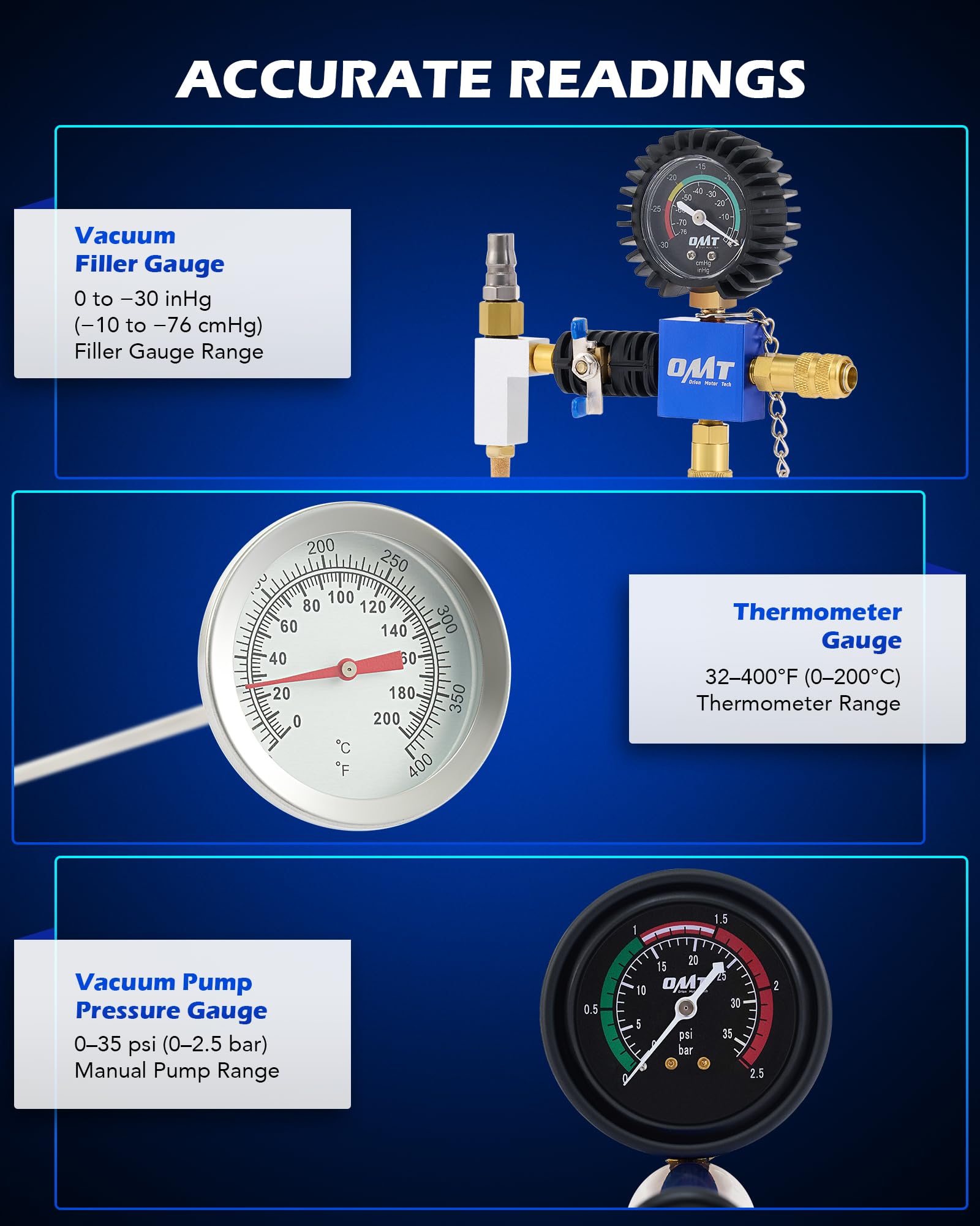 Orion Motor Tech kit in use on radiator demonstrating leak testing and vacuum refill benefit