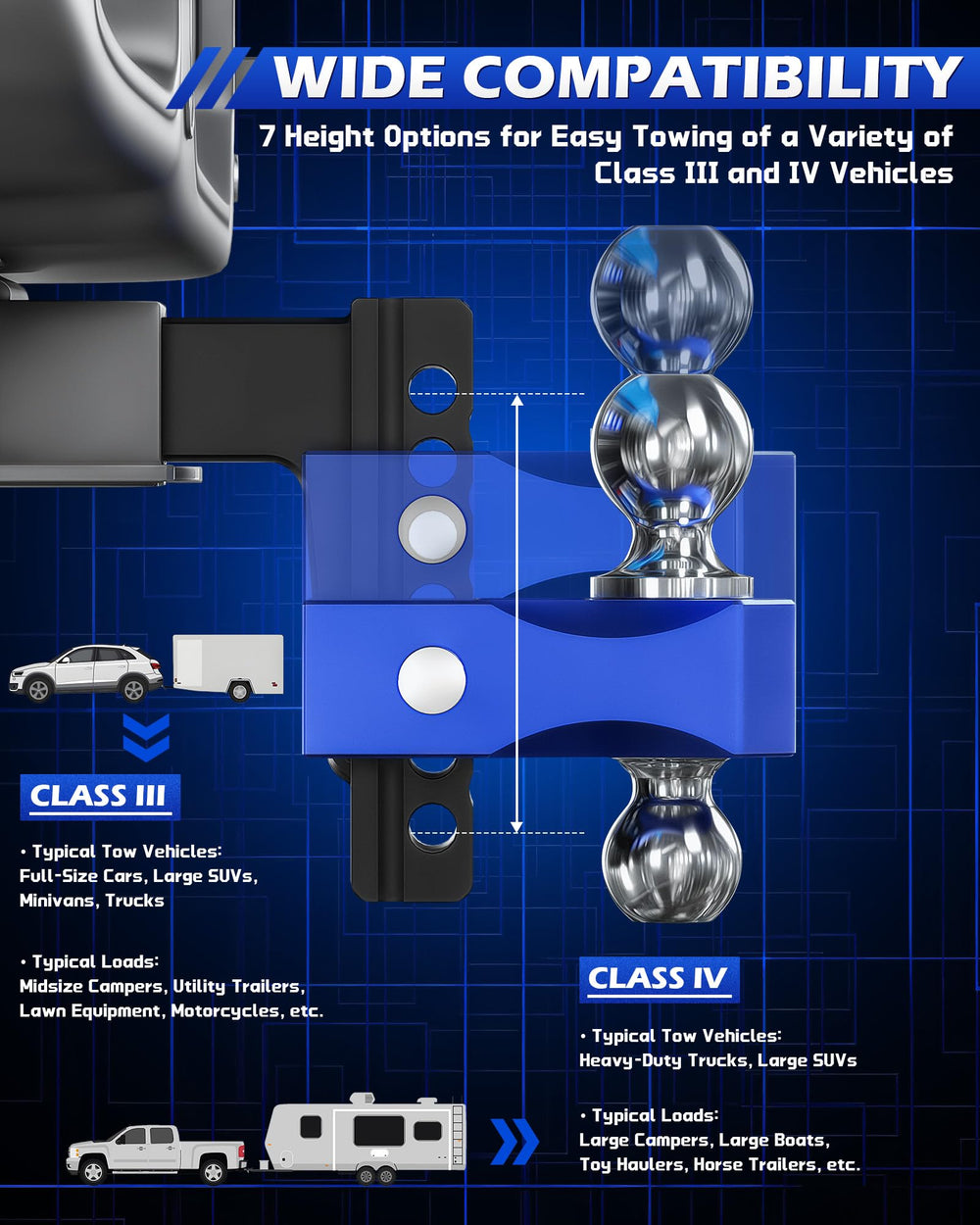 Orion Motor Tech locking pins and hardware providing secure theft-resistant benefit