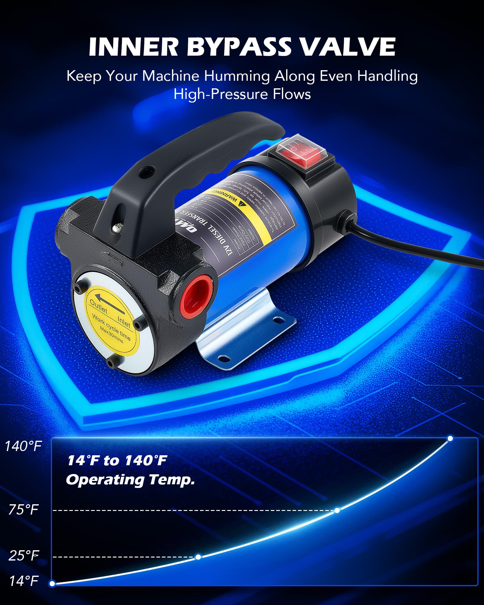 Orion Motor Tech pump mounted on base for reduced vibration and secure use