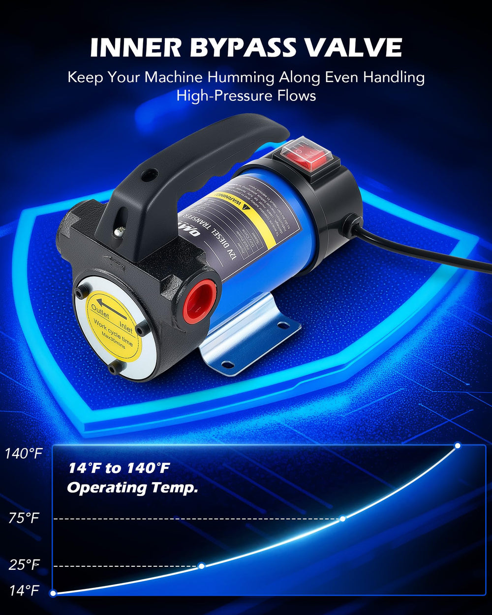 Orion Motor Tech pump mounted on base for reduced vibration and secure use