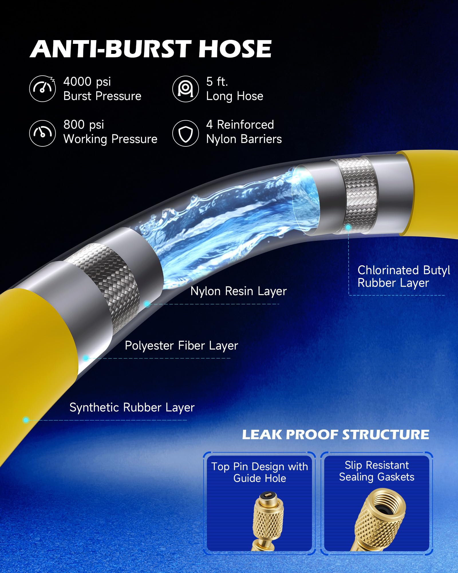 Orion Motor Tech oil sight glass detail showing easy maintenance and level check benefit