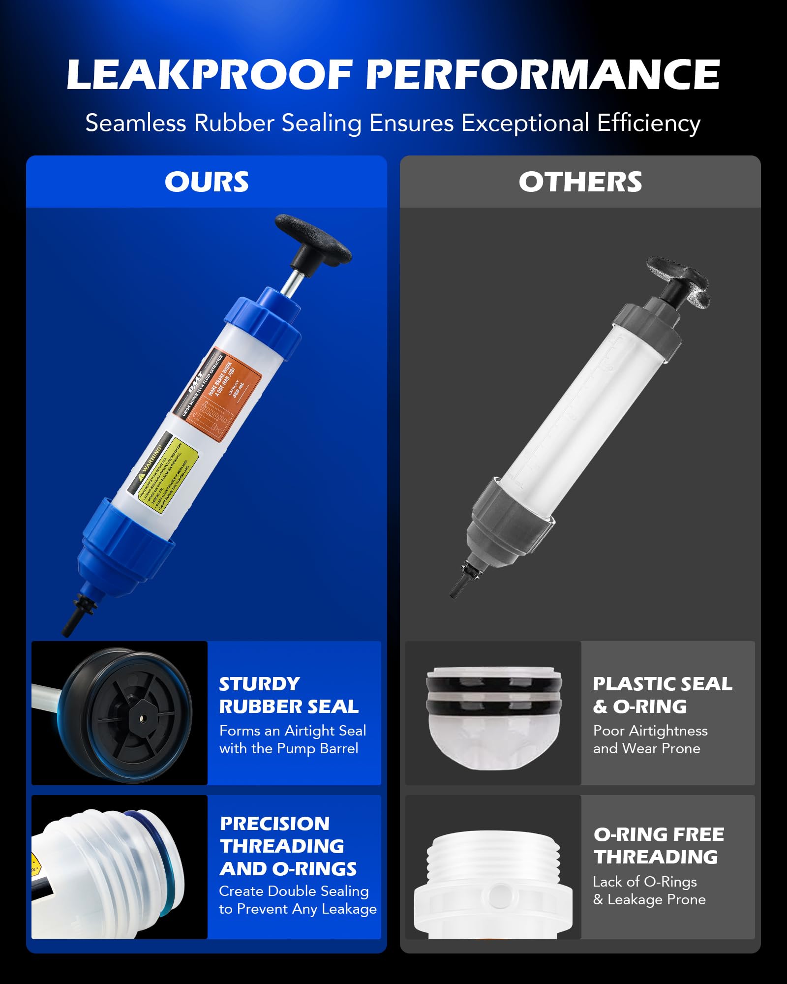 Orion Motor Tech pump in use extracting oil from an engine for clean, low-mess fluid removal