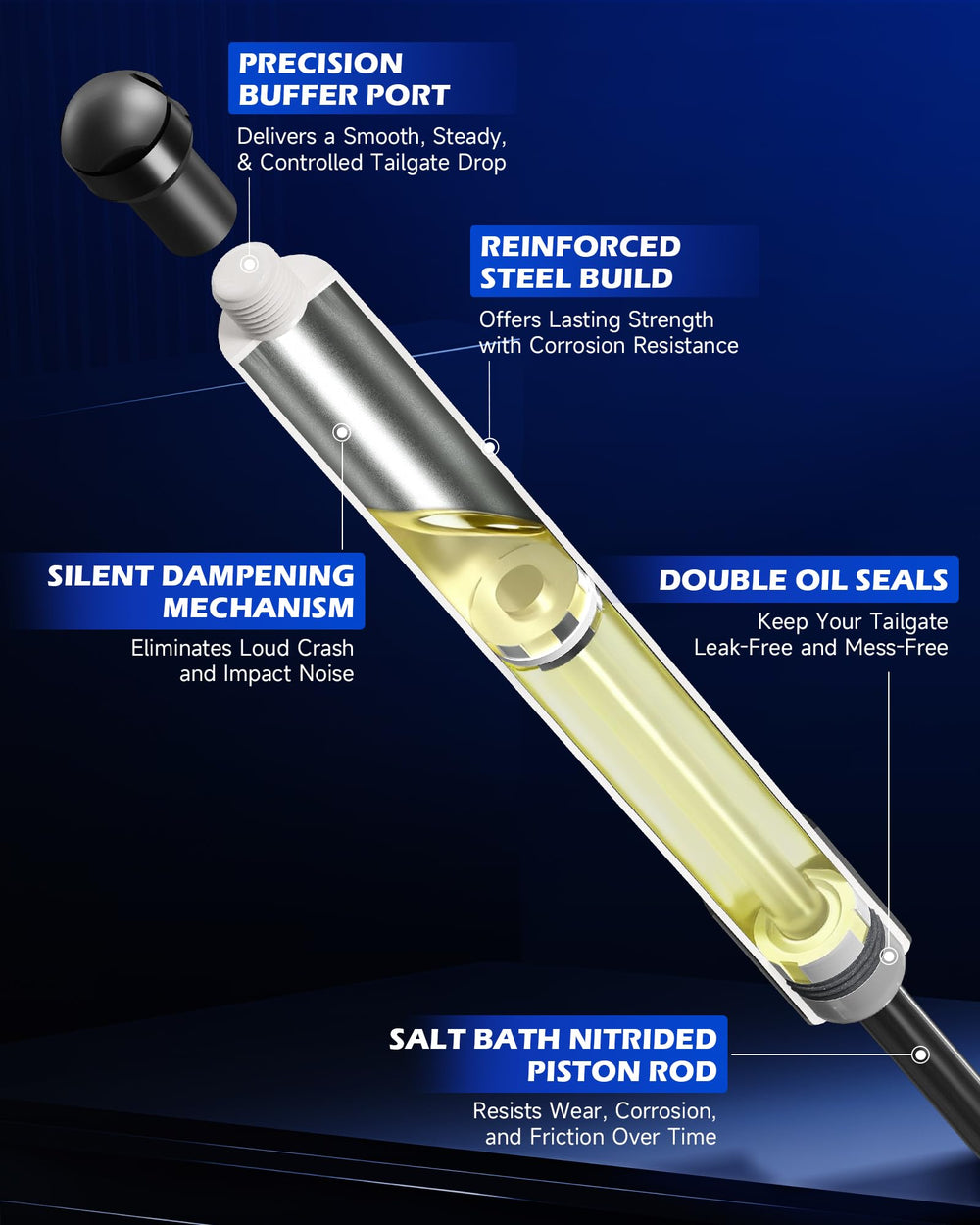 Orion Motor Tech mylar protection sheet preventing scratches between tailgate and bed