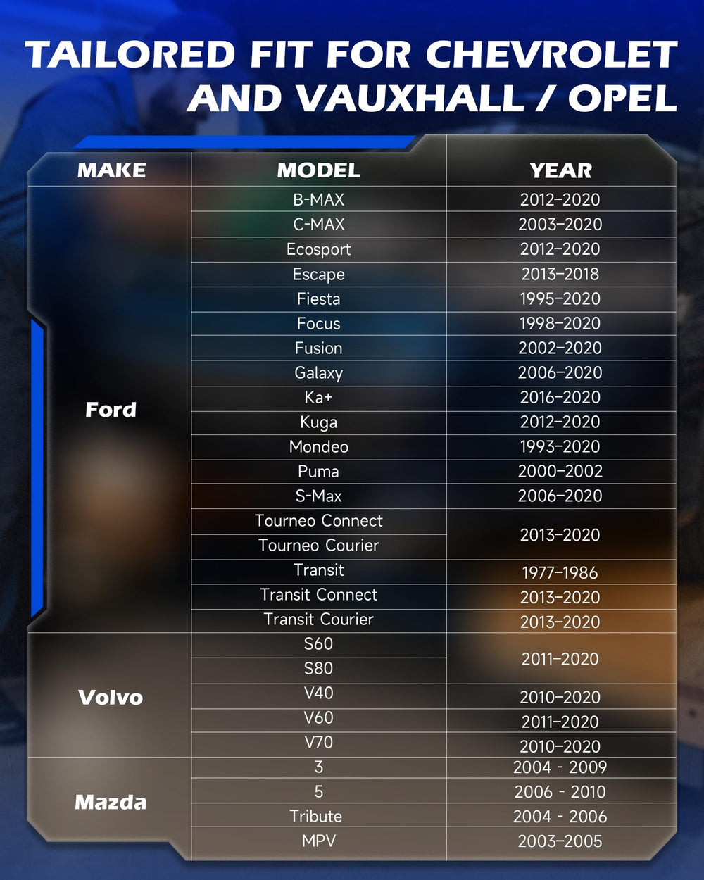 Orion Motor Tech tools laid out showing all 10 pieces for clear identification