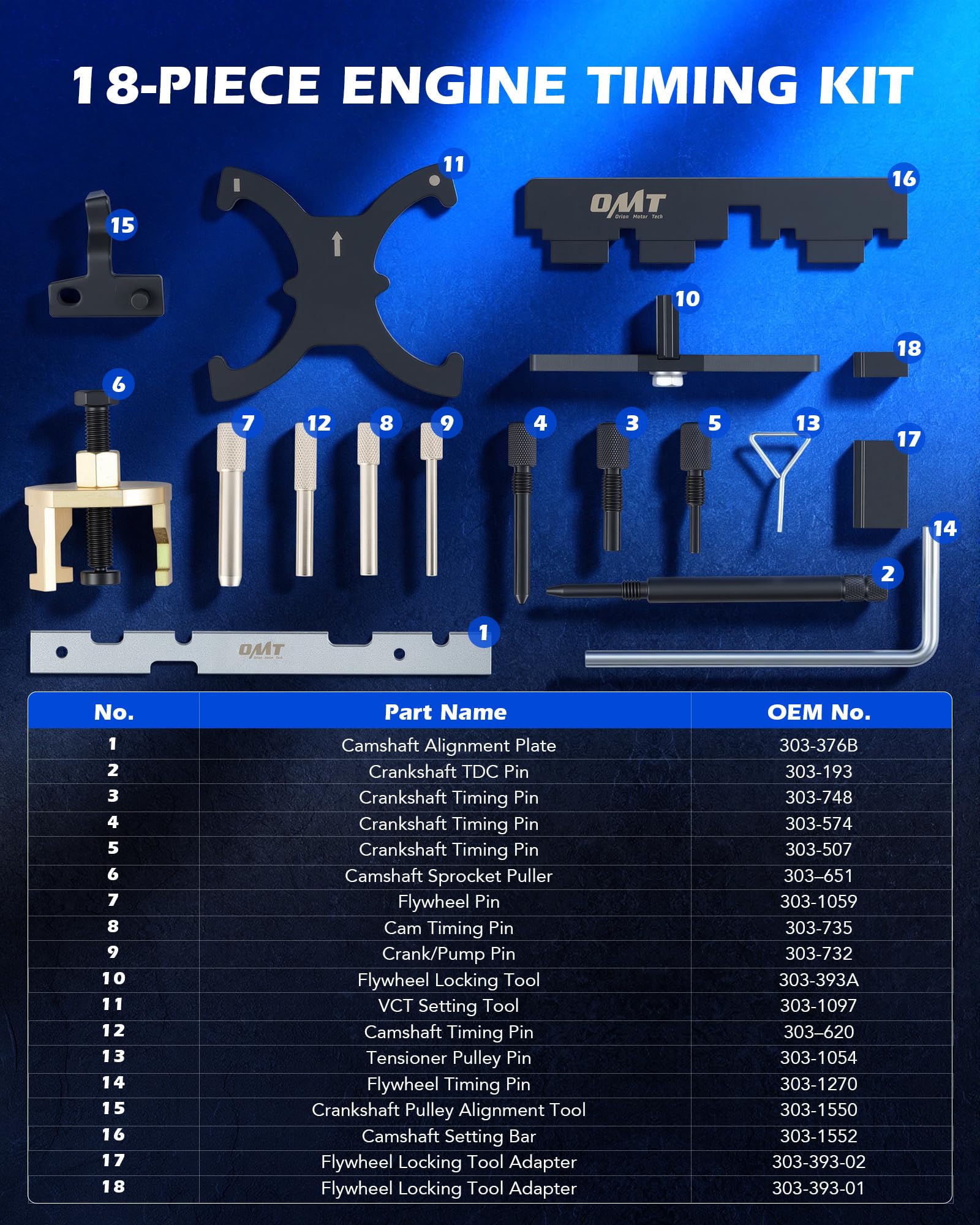Orion Motor Tech tools beside a ruler to show scale and workshop planning benefit