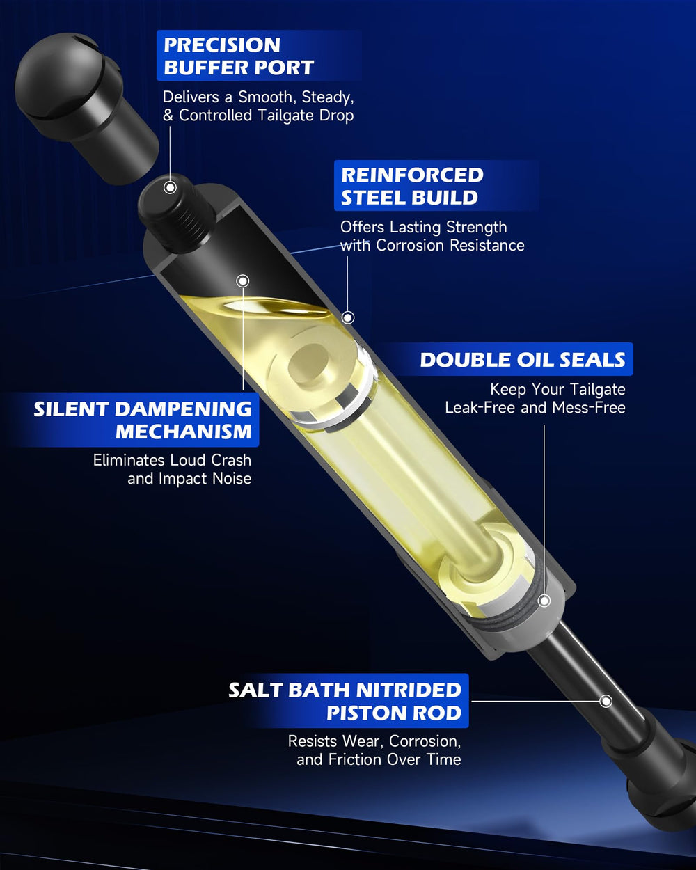 Orion Motor Tech shock next to ruler showing size for straightforward compatibility benefits