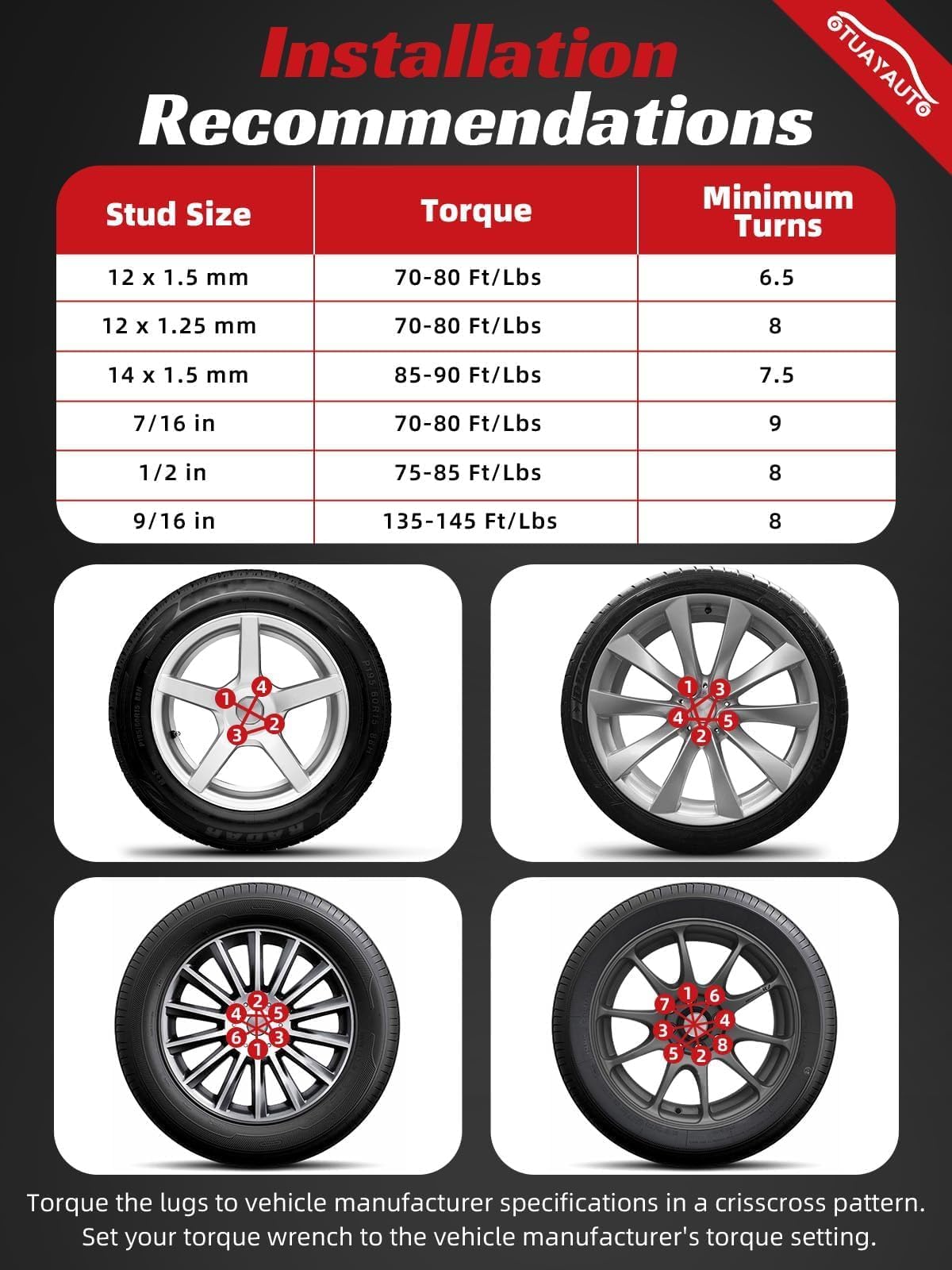 OTUAYAUTO mechanic tightening lug nuts in garage showing correct torque use and installation support