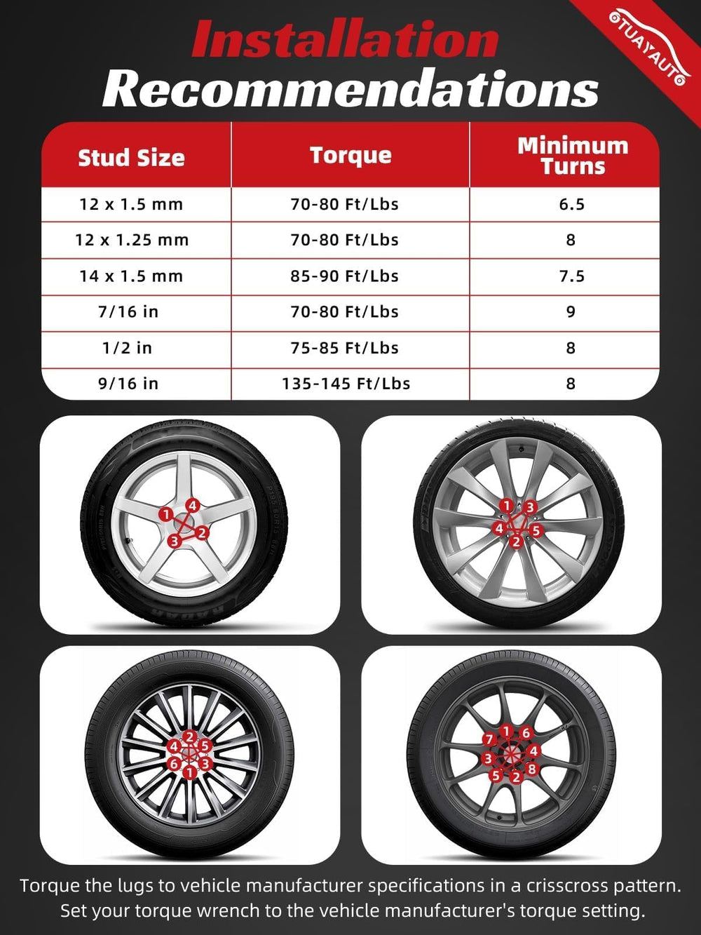 OTUAYAUTO mechanic tightening lug nuts in garage showing correct torque use and installation support
