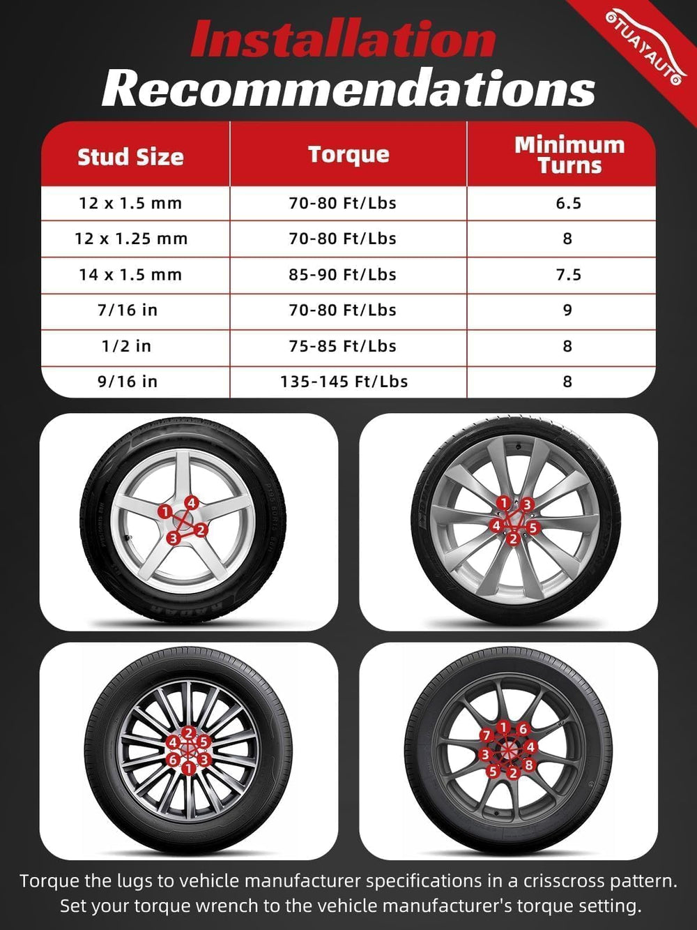 OTUAYAUTO lug nut beside ruler showing 35mm height and correct size at a glance