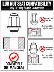 OTUAYAUTO close-up of included thread gauge verifying ≥6.5-turn engagement for safe installation