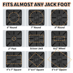 OULEME jack foot seated in block recess illustrating secure load distribution