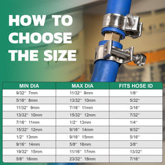 OURU clamp size markings and included screws with clear selection benefit