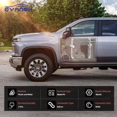 OVANOH motor detail with label highlighting robust motor designed for extended life