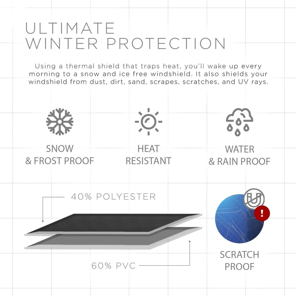 OxGord fitted around side mirror for secure, custom windshield fit
